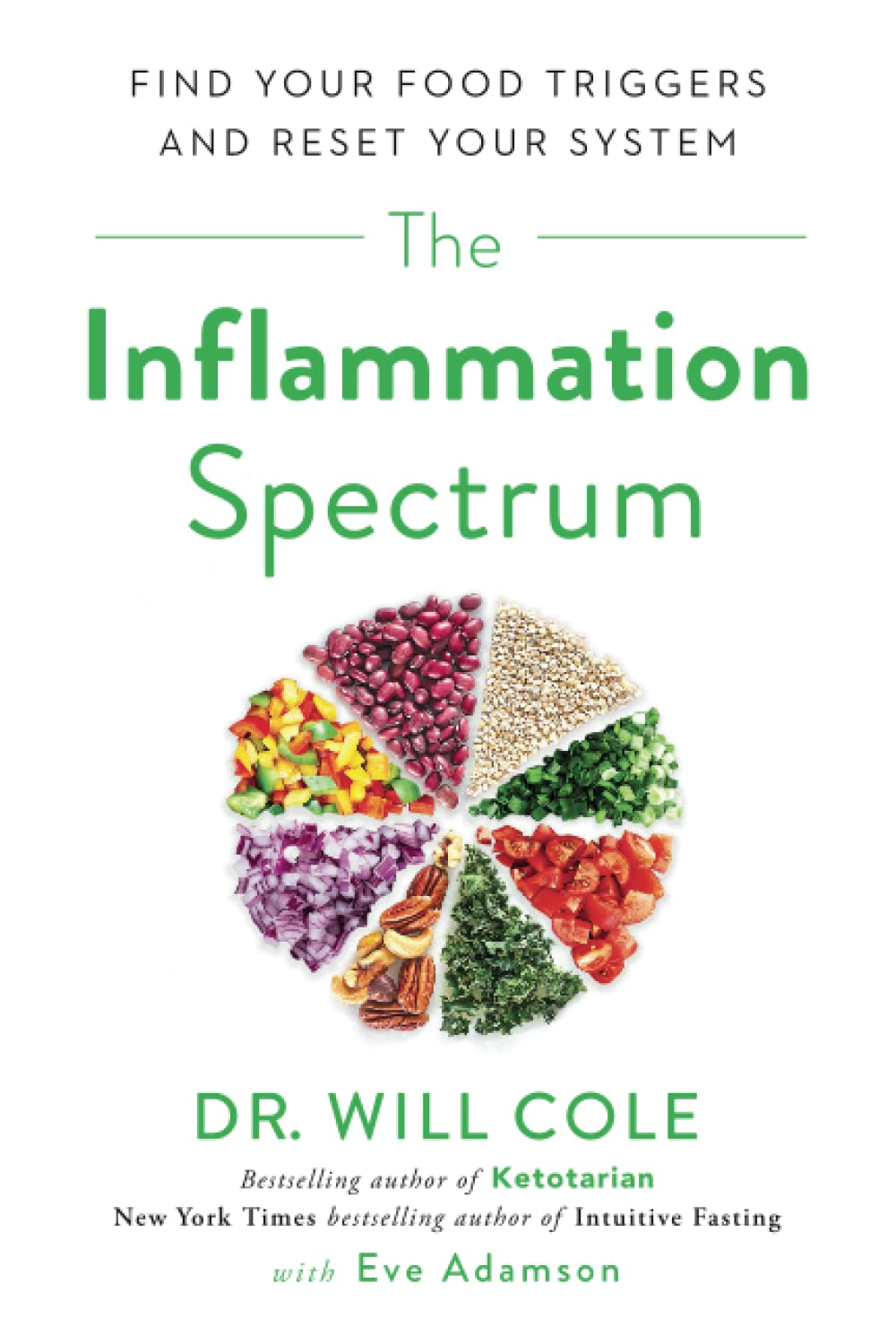 The Inflammation Spectrum: Find Your Food Triggers and Reset Your System