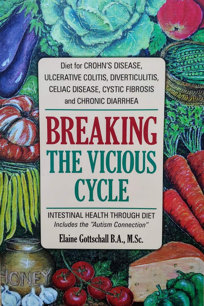 Breaking the Vicious Cycle: Intestinal Health Through Diet - 6905