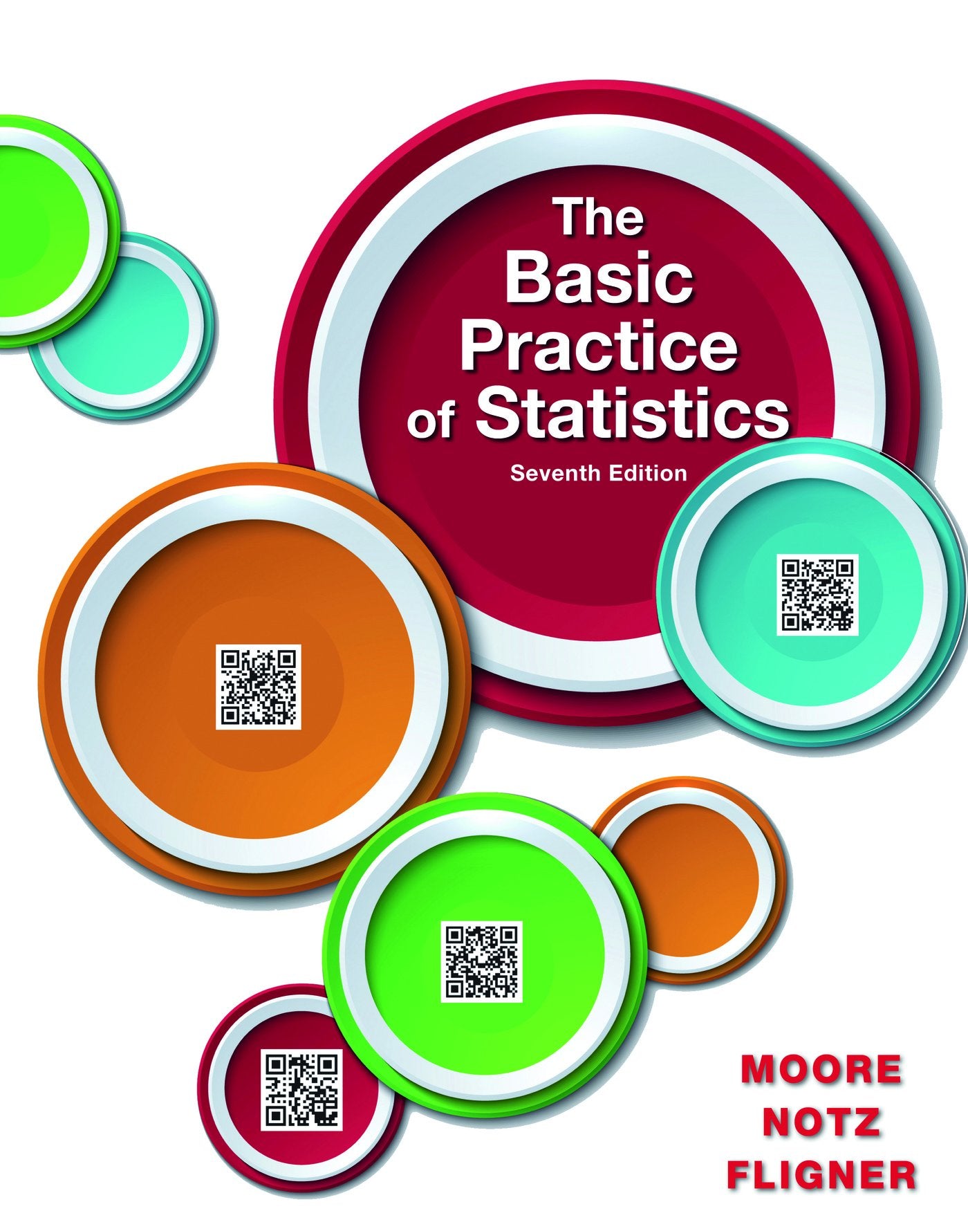 The Basic Practice of Statistics