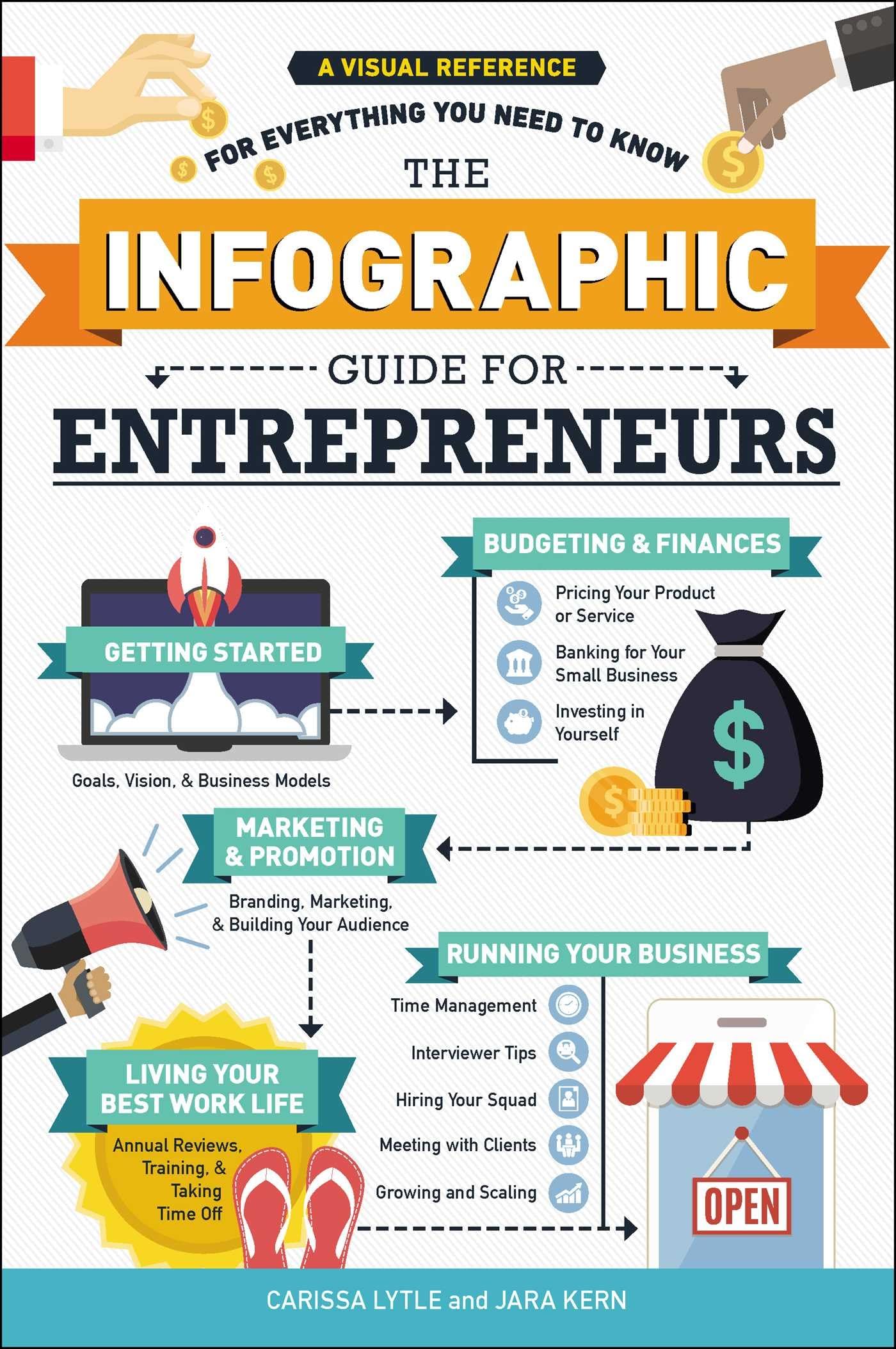 The Infographic Guide for Entrepreneurs: A Visual Reference for Everything You Need to Know (Infographic Guide Series)