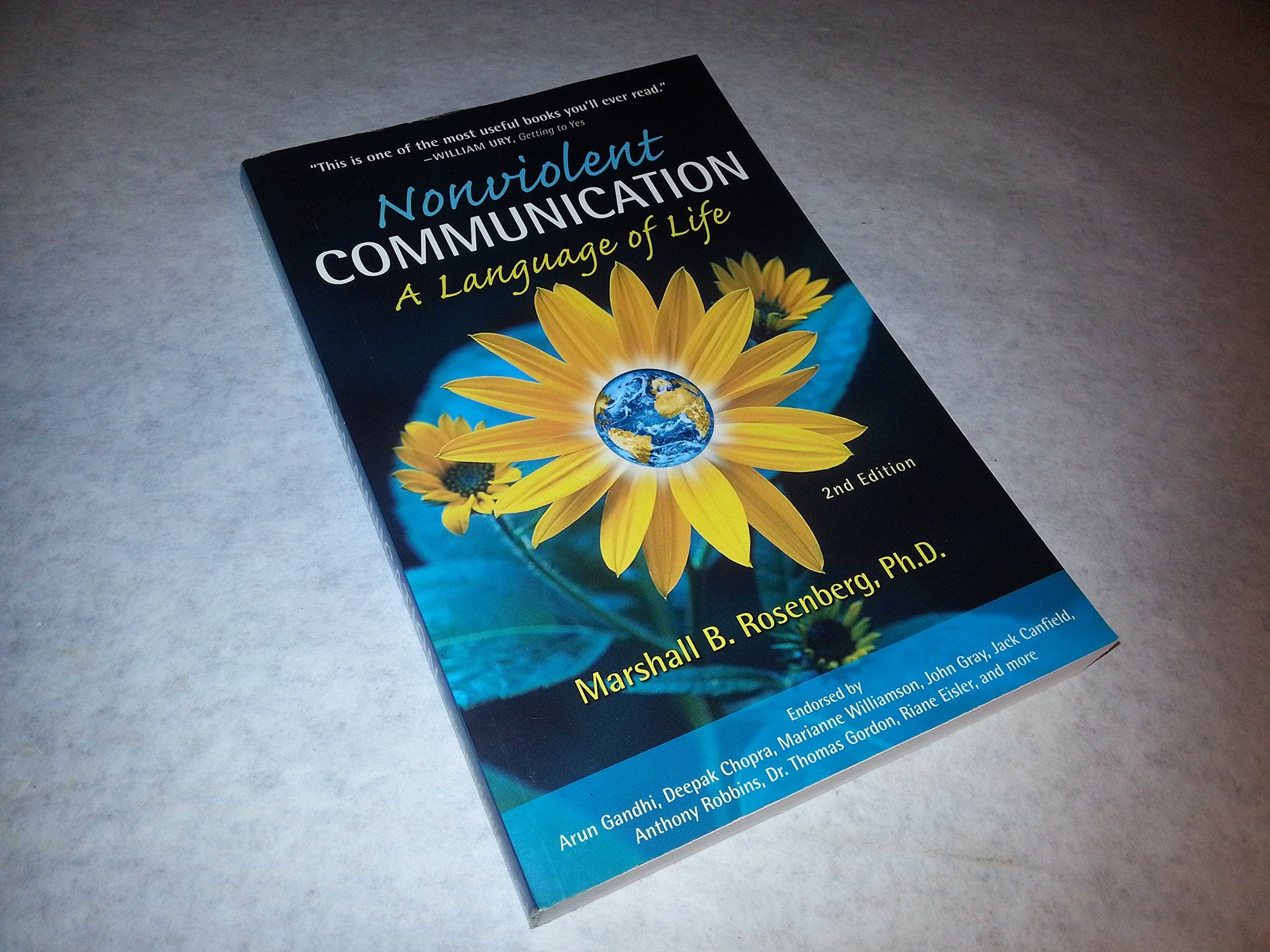 Nonviolent Communication: A Language of Life - 2407