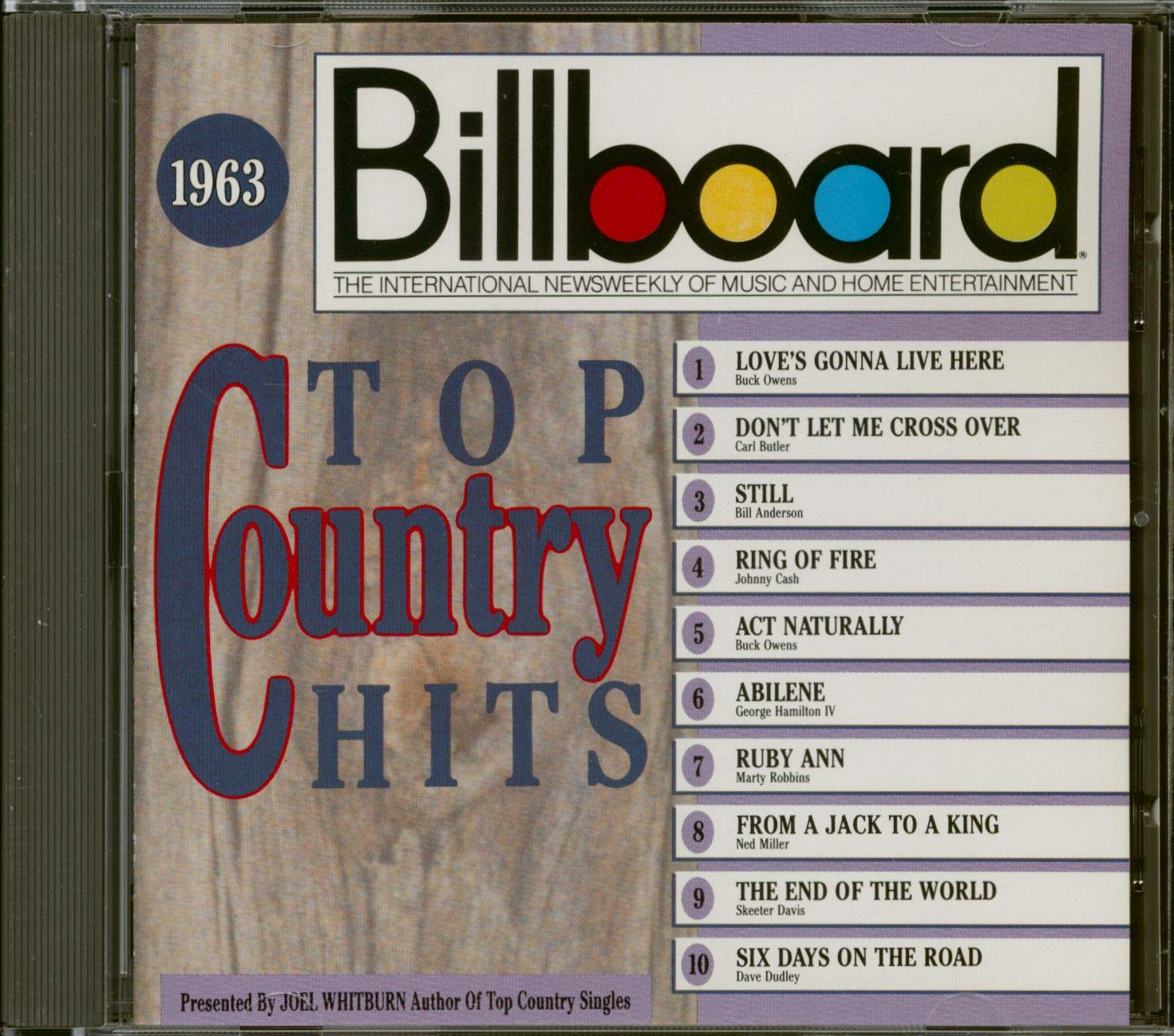 1963-Billboard Top Country