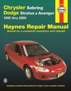 Wincraft 95-05 DODG/CHRY