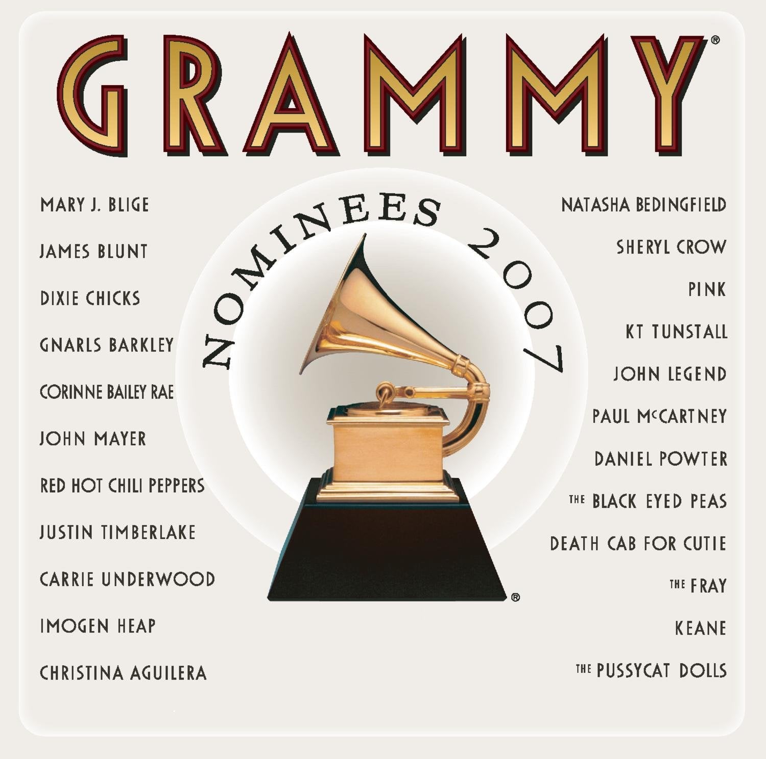 2007 Grammy Nominees
