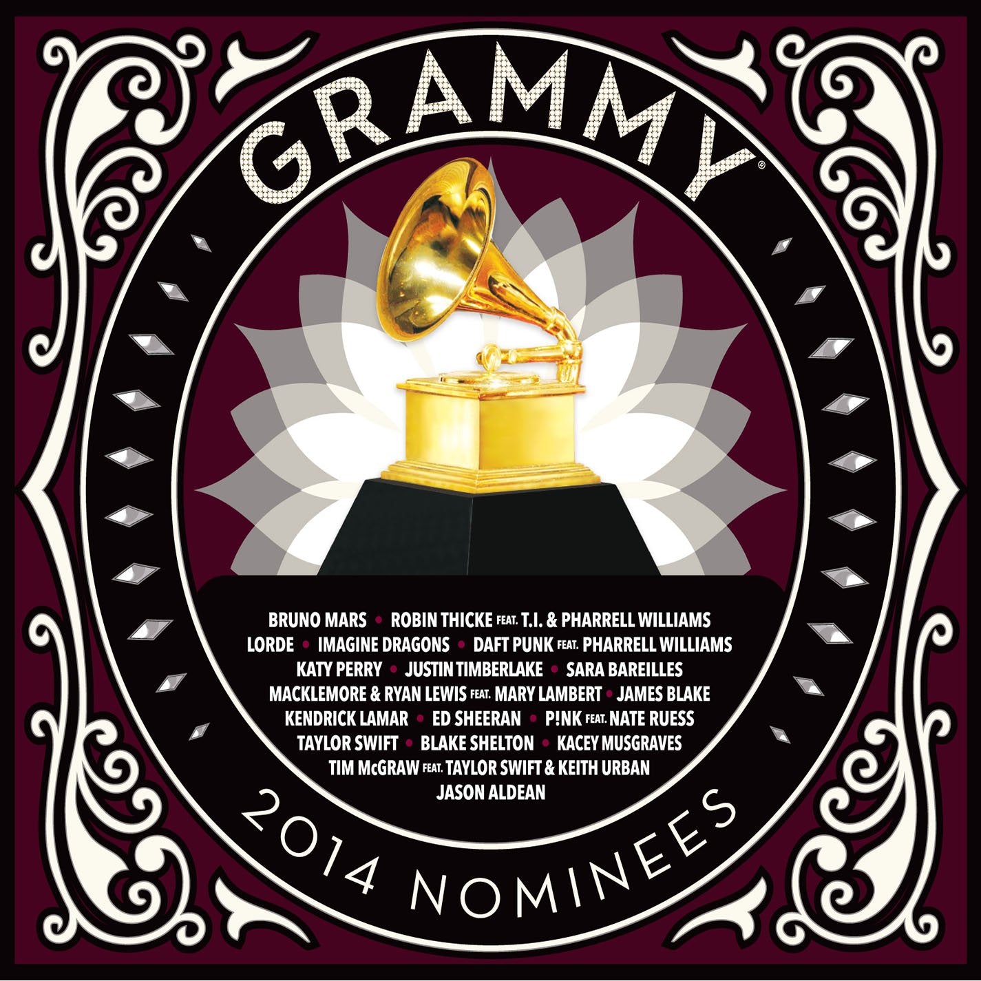 2014 GRAMMY Nominees