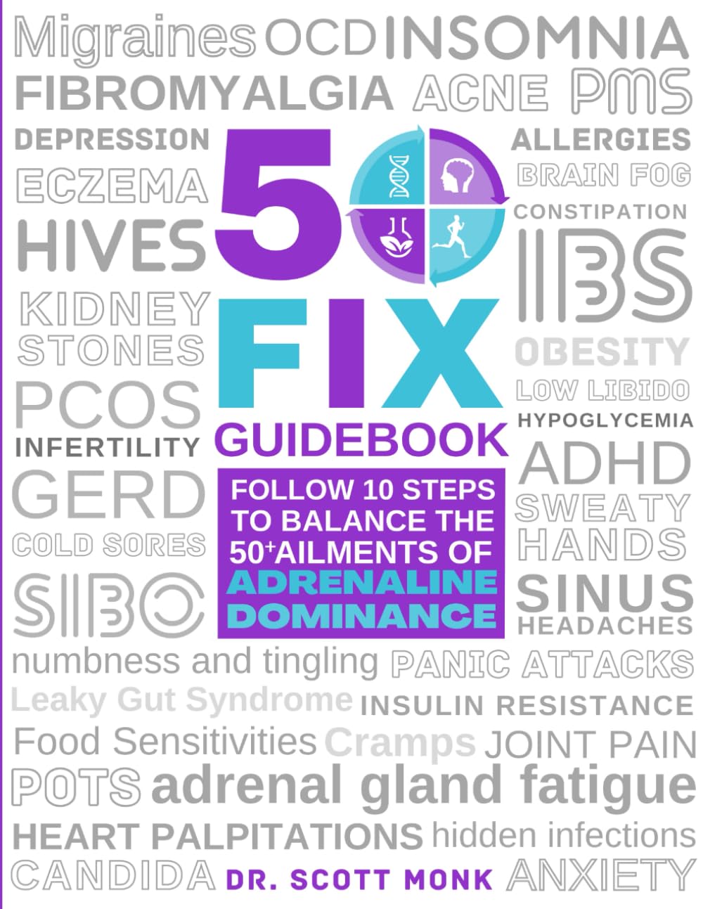 50 FIX Guidebook: Follow 10 STEPS to Balance the 50+ Ailments of Adrenaline Dominance