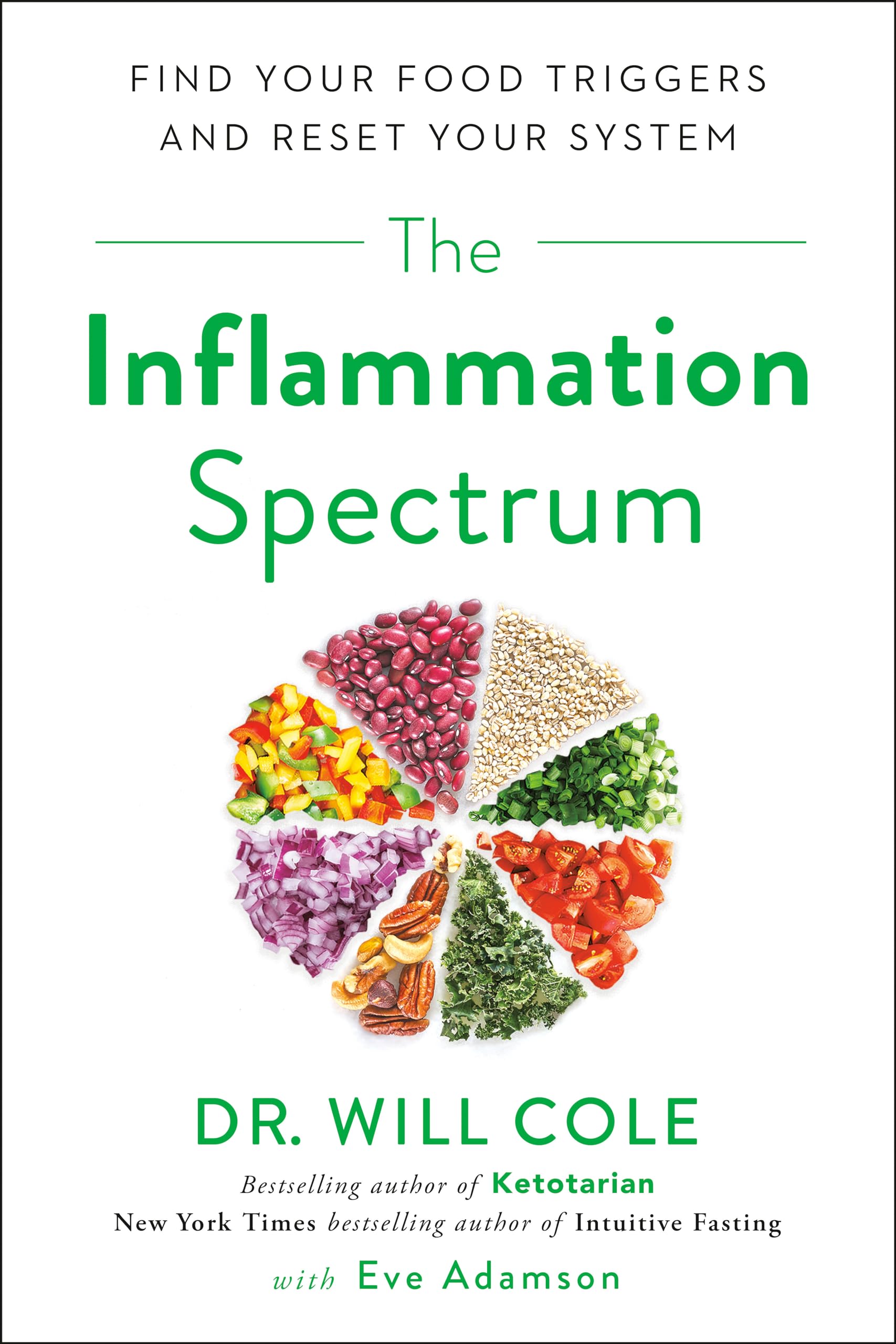 The Inflammation Spectrum: Find Your Food Triggers and Reset Your System - 8932