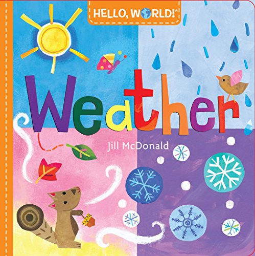 Hello, World! Weather - 5776