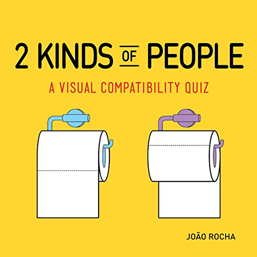 2 Kinds of People: A Visual Compatibility Quiz - 8097