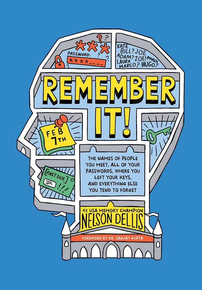 Remember It!: The Names of People You Meet, All of Your Passwords, Where You Left Your Keys, and Everything Else You Tend to Forget - 1015