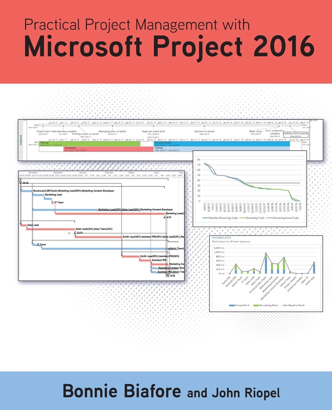 Practical Project Management with Microsoft Project 2016 - 6036