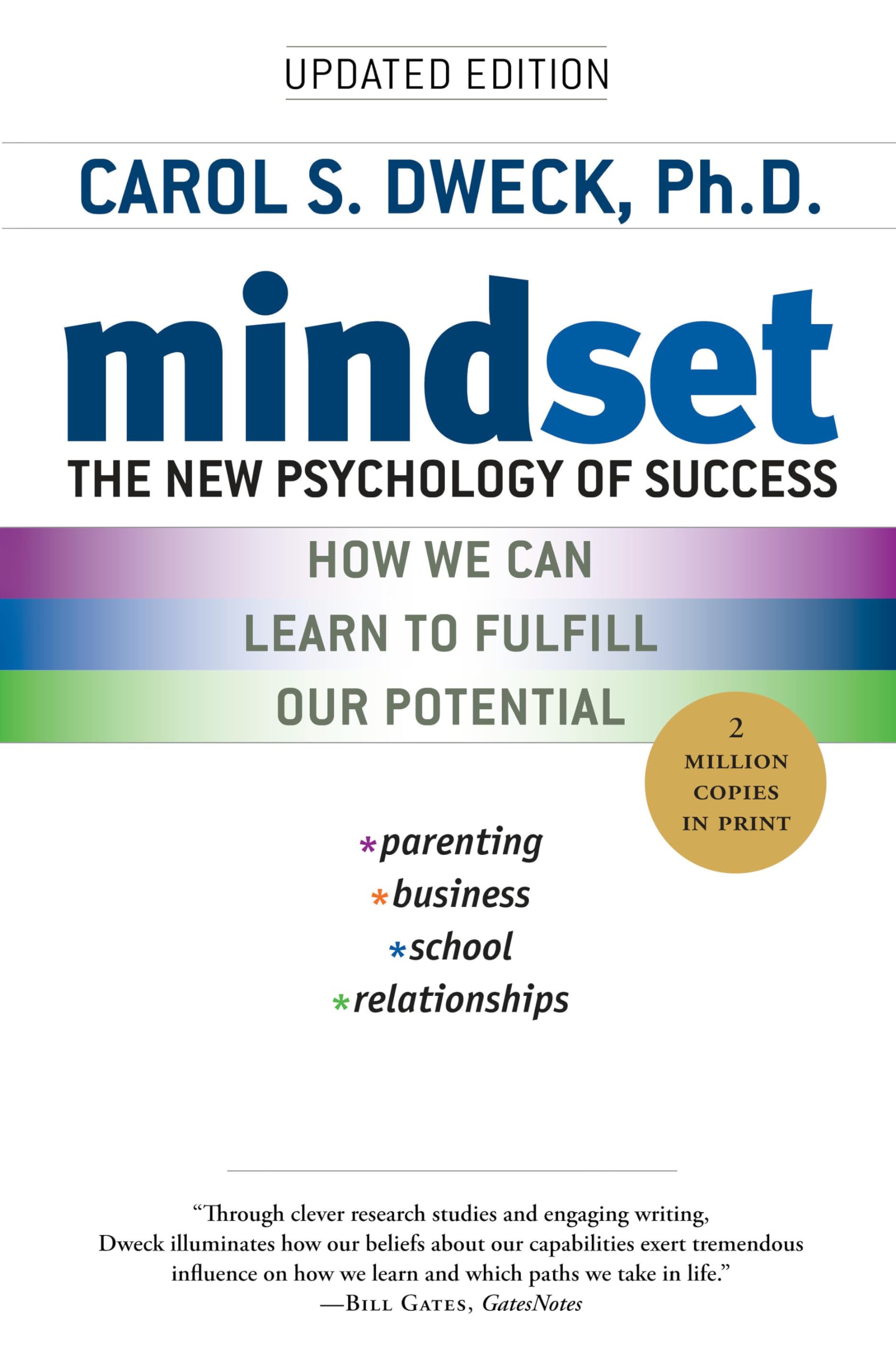 Mindset: The New Psychology of Success - 1915