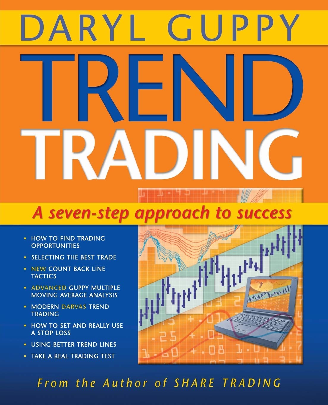 Trend Trading: A Seven Step Approach to Success - 4242