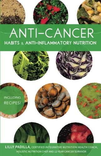 Anti-Cancer Habits & Anti-Inflammatory Nutrition - 2052