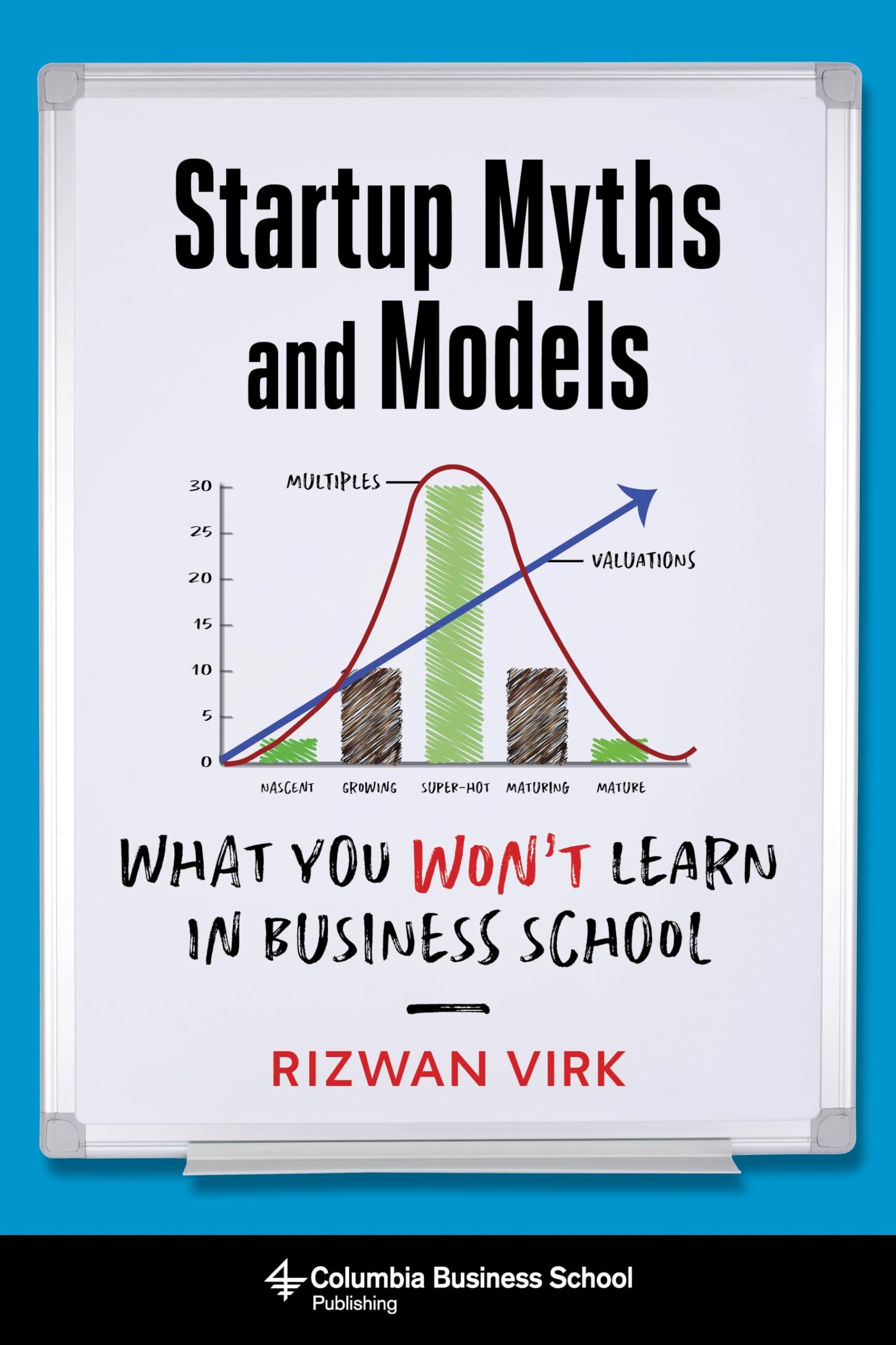 Startup Myths and Models: What You Won't Learn in Business School - 3751