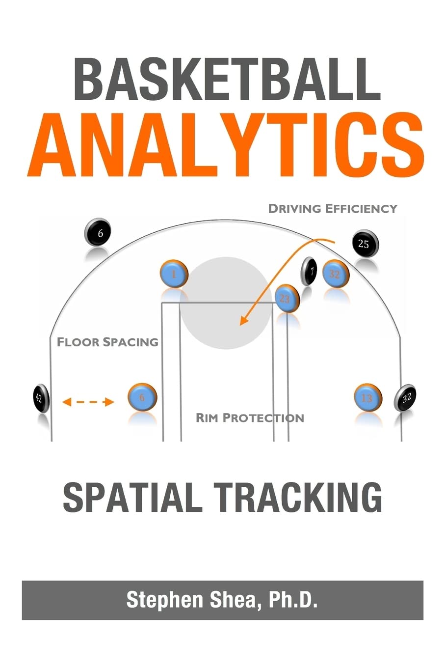 Basketball Analytics: Spatial Tracking - 9823