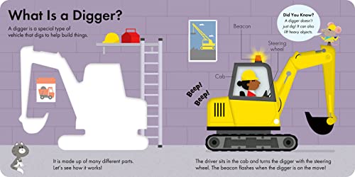 How It Works: Digger - 7921