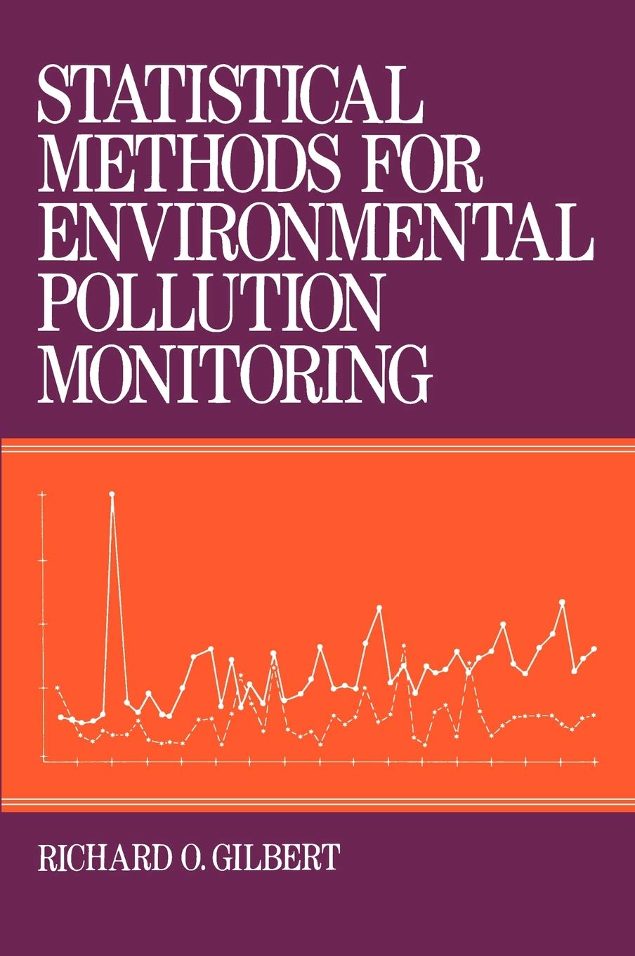 Statistical Methods for Environmental Pollution Monitoring - 7891