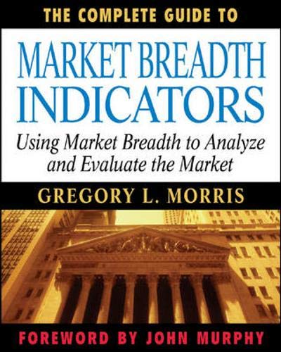 The Complete Guide to Market Breadth Indicators: How to Analyze and Evaluate market Direction and Strength - 8537