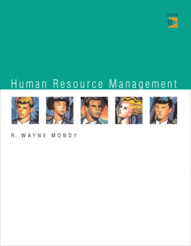 Human Resource Management - 5361