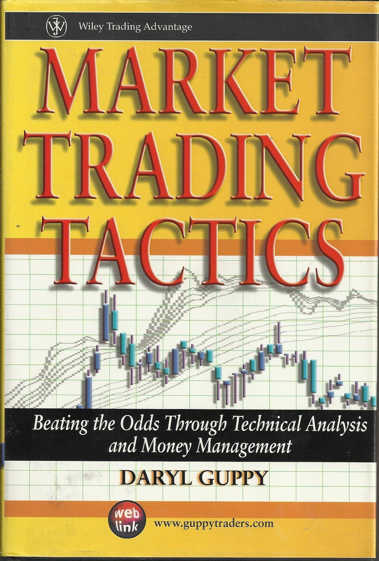 Market Trading Tactics: Beating the Odds Through Technical Analysis and Money Management - 4067