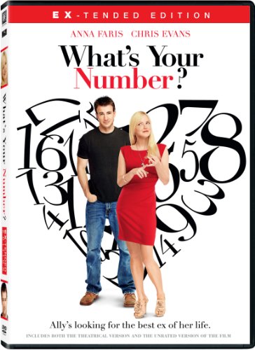 WHAT'S YOUR NUMBER? - 9071