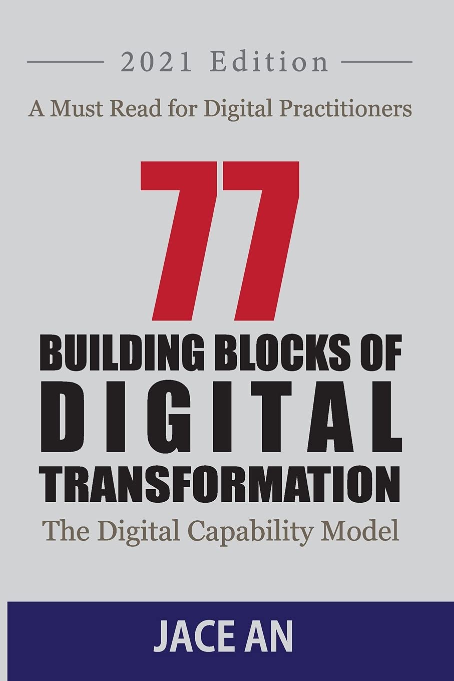 77 Building Blocks of Digital Transformation: The Digital Capability Model - 3503